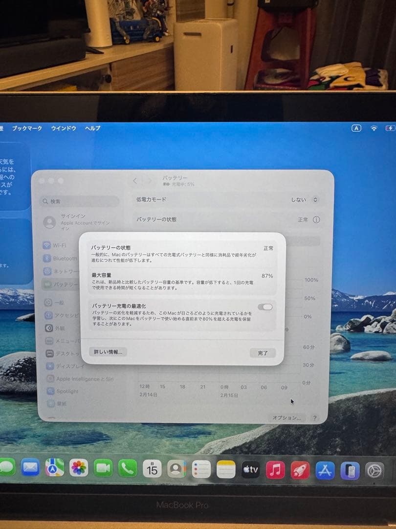 MacBook Pro 13.3-inch Late M1 スペースグレイ