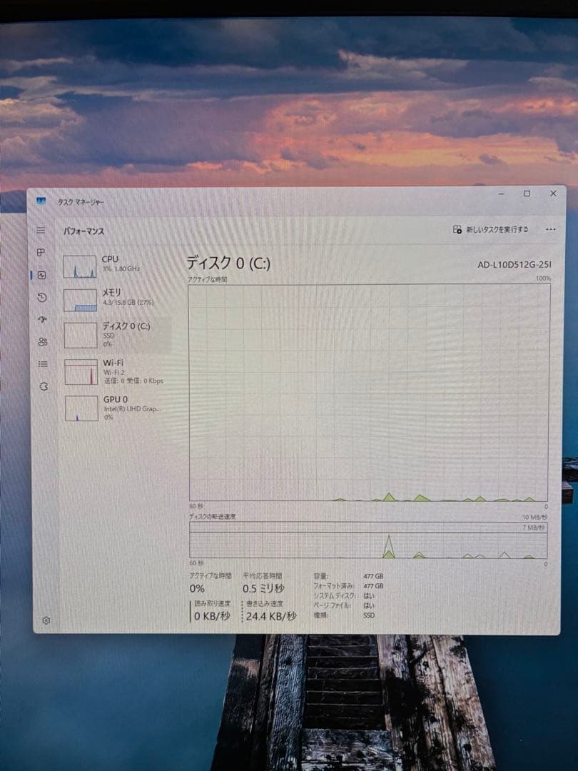 ミニPC HP ProDesk 400 G4 DM / 16GB / SSD512GB