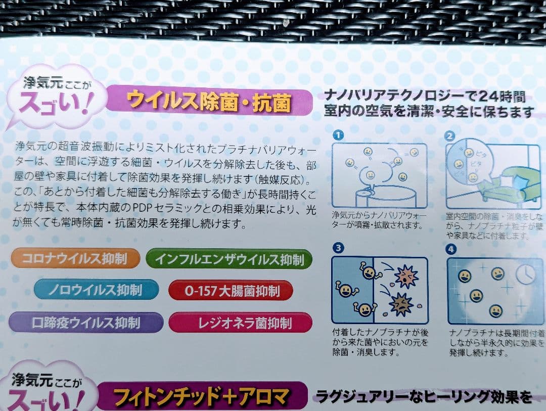空間除菌清浄機（除菌、抗菌、消臭、防カビ、プラチナバリア、アロマ）