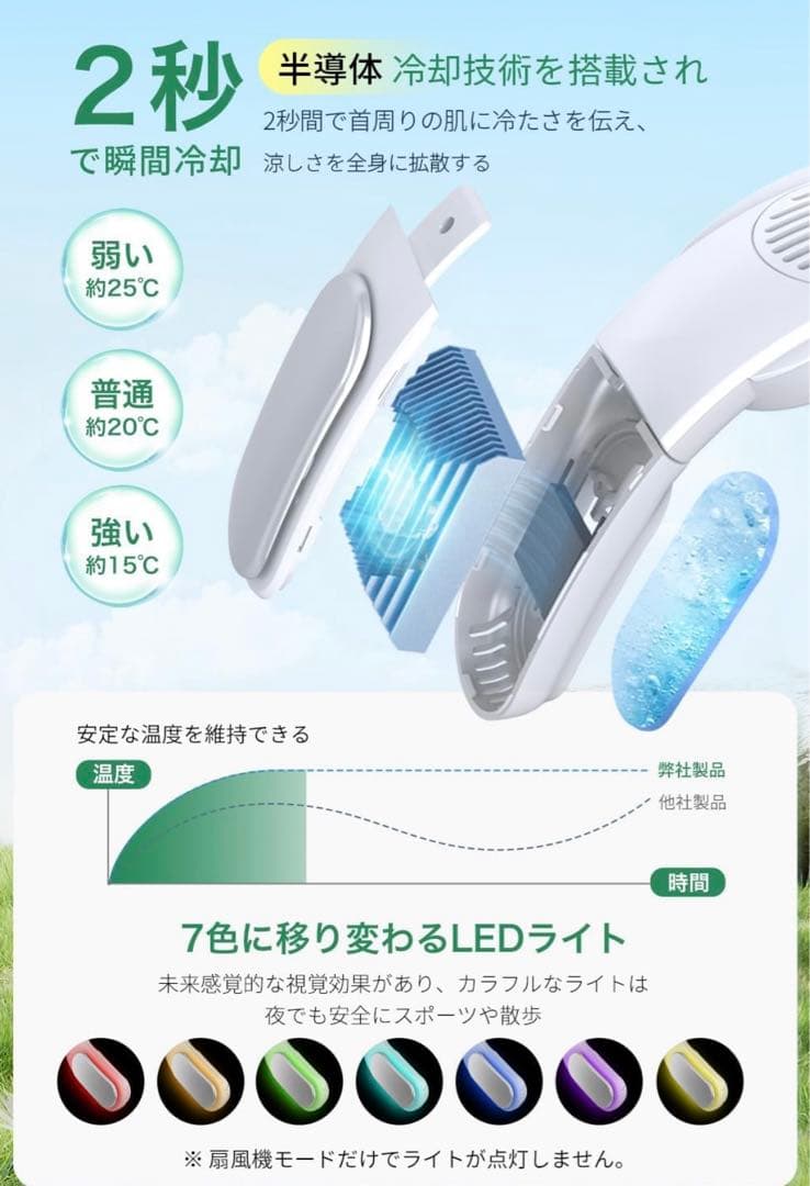 ネッククーラー　首掛け扇風機 冷却プレート ベルチェ冷却