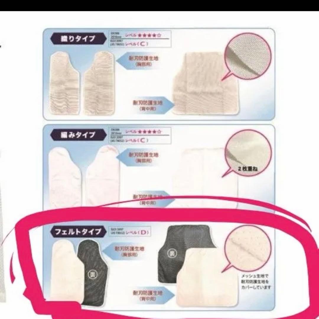 【定価36,000円】京都西陣yoroi　防刃ベスト 補強用内衣 6枚付 LL