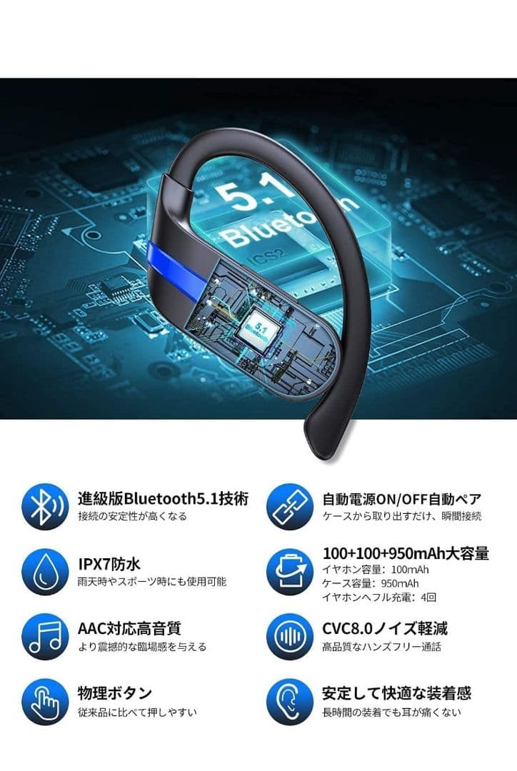 ワイヤレス イヤホン bluetooth5.1