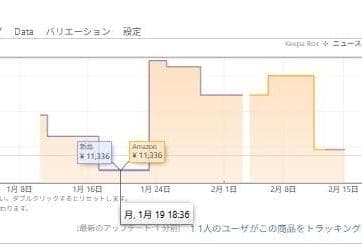 【未開封】Dell EcoLoop Premier ブリーフケース