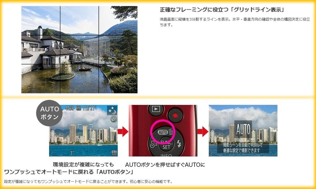特別☆限定1セット】Canon IXY 200 レッド　コンパクトデジタルカメラ