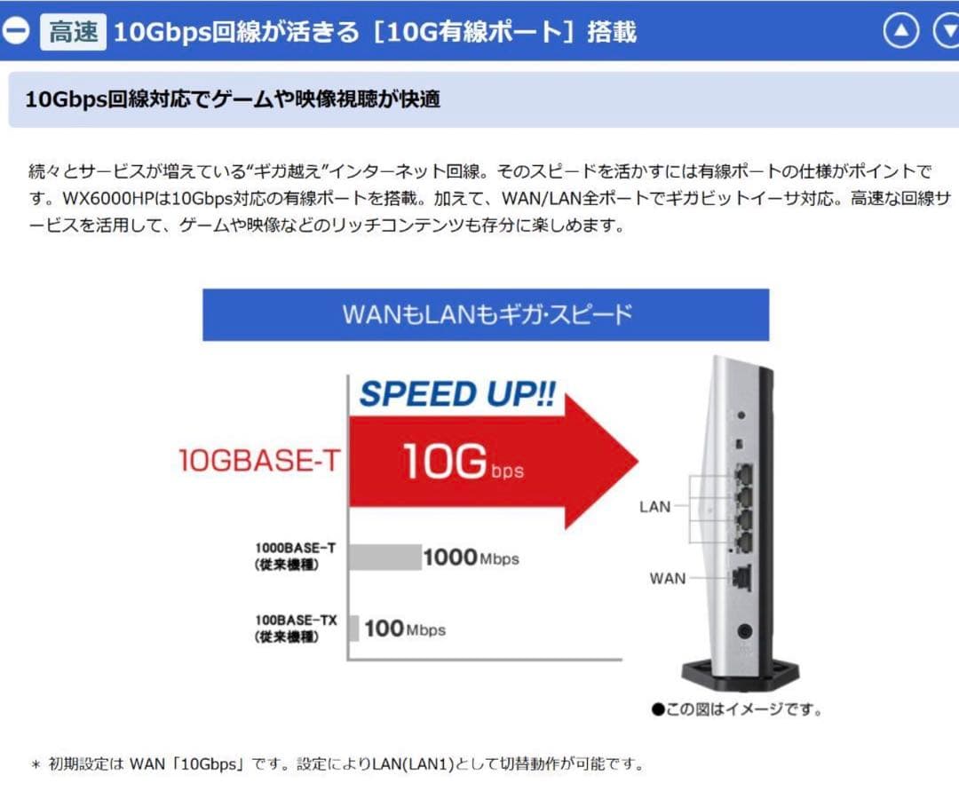 NEC Aterm PA-WX6000HP Wi-Fi6 10G対応無線ルーター