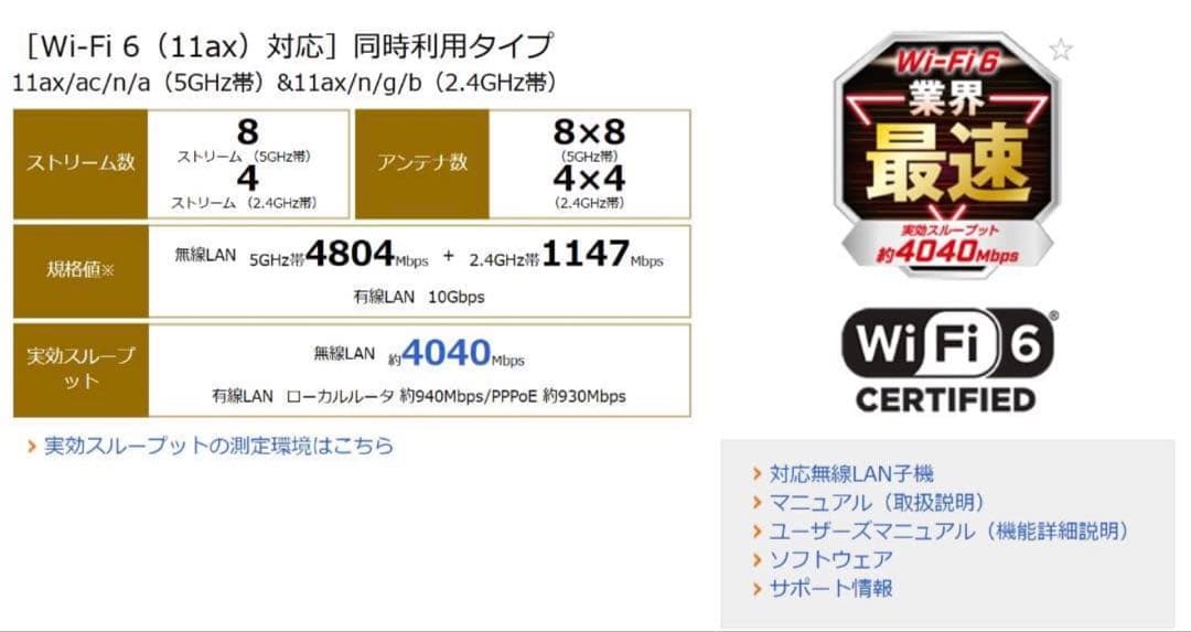 NEC Aterm PA-WX6000HP Wi-Fi6 10G対応無線ルーター