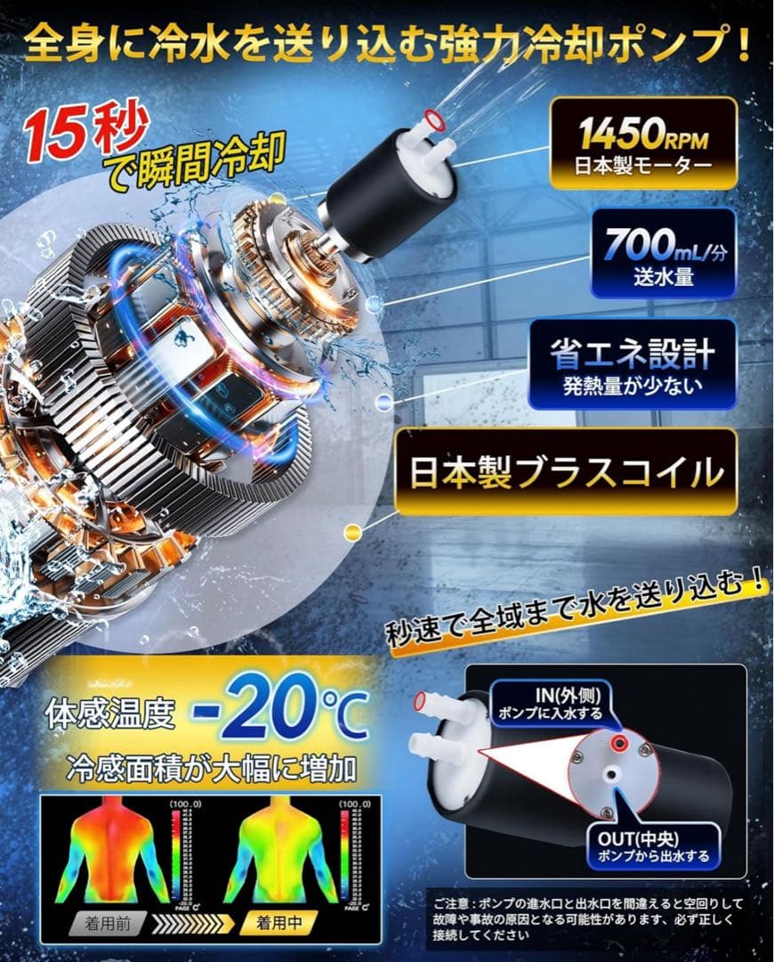 2025年 水冷服 水冷ベスト10000mAh大容量バッテリー 10枚 保冷剤付