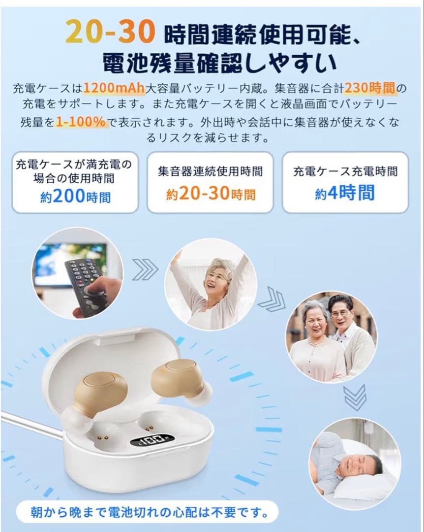 集音器 高齢者集音器 音声拡張器 耳穴型 ノイズ低減