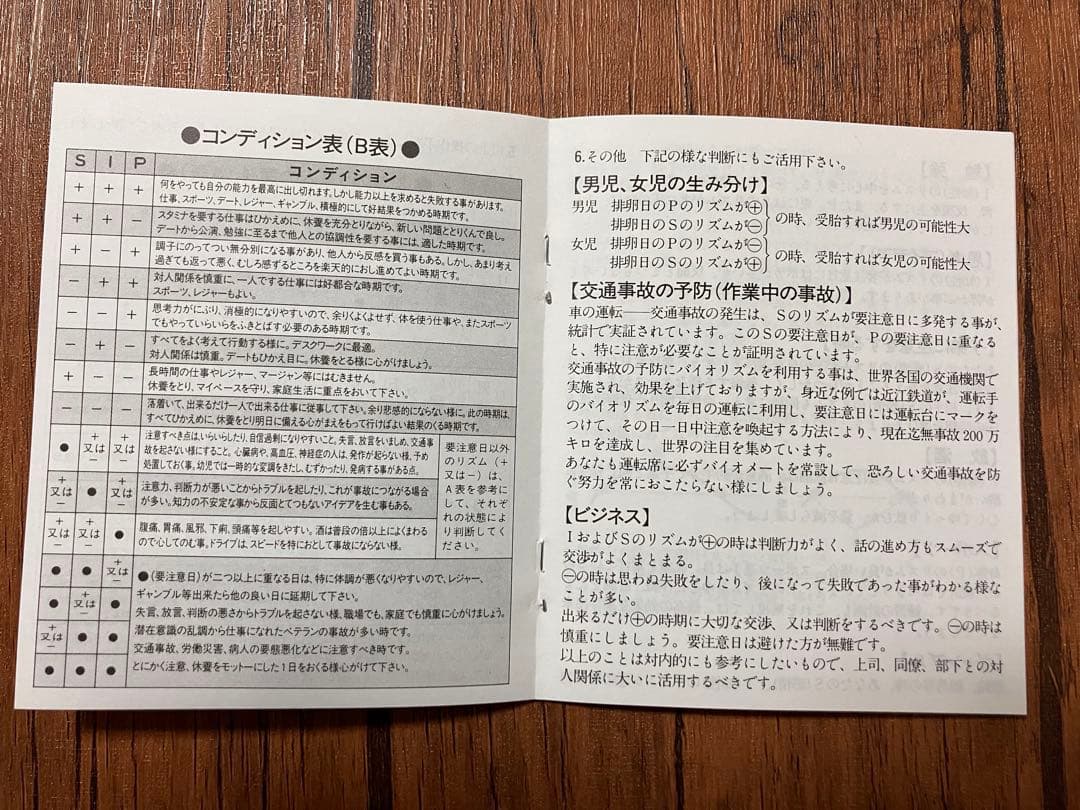 【稀少品！残り1個！】政木式バイオリズム計　政木和三　占い　運勢　健康　運命