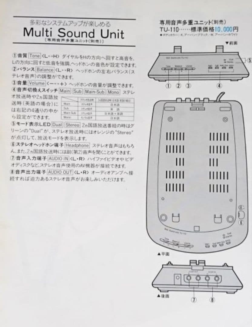 【ジャンク扱い】 piedra11 レトロ ブラウン管テレビ