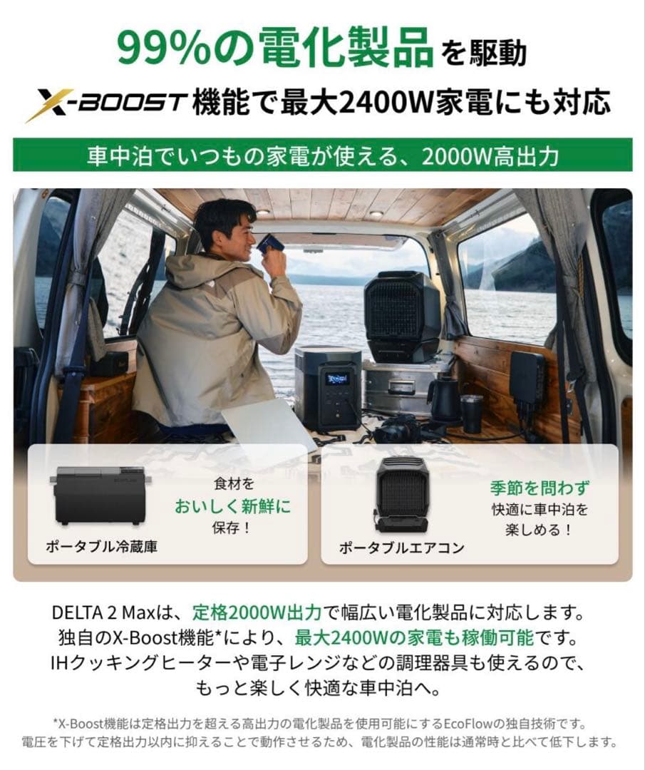 EcoFlowポータブル電源 DELTA2Max 2048Wh大容量　リン酸鉄
