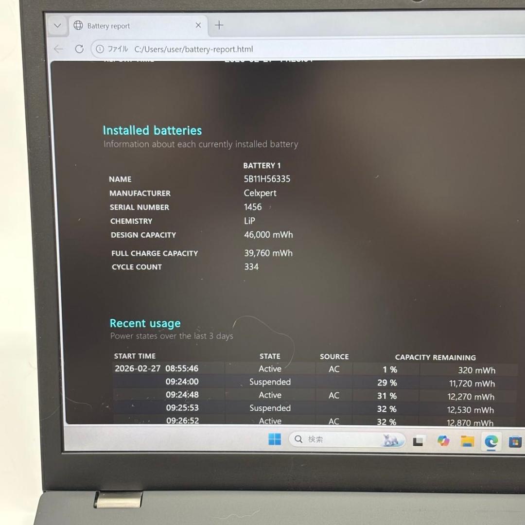 Windowsノート本体 ThinkPad L13 Gen4 Corei5-1335U 1