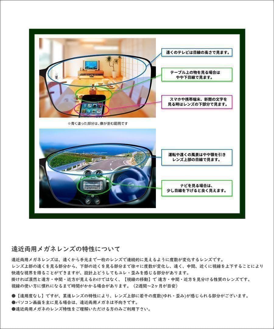 遠近両用メガネ (老眼 +1.00) 鯖江メガネ ヴィンテージ AK503 新品
