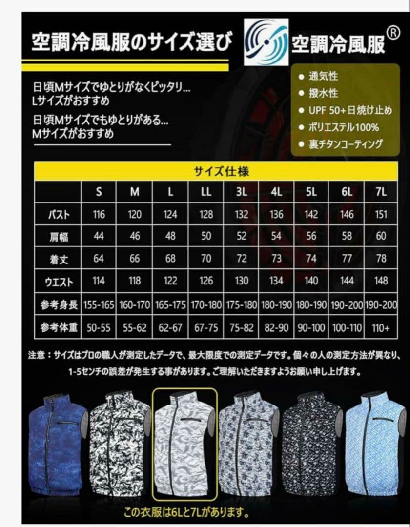 ●美品●COVELL●空調服●LLサイズ●30V迷彩柄 ファン付き