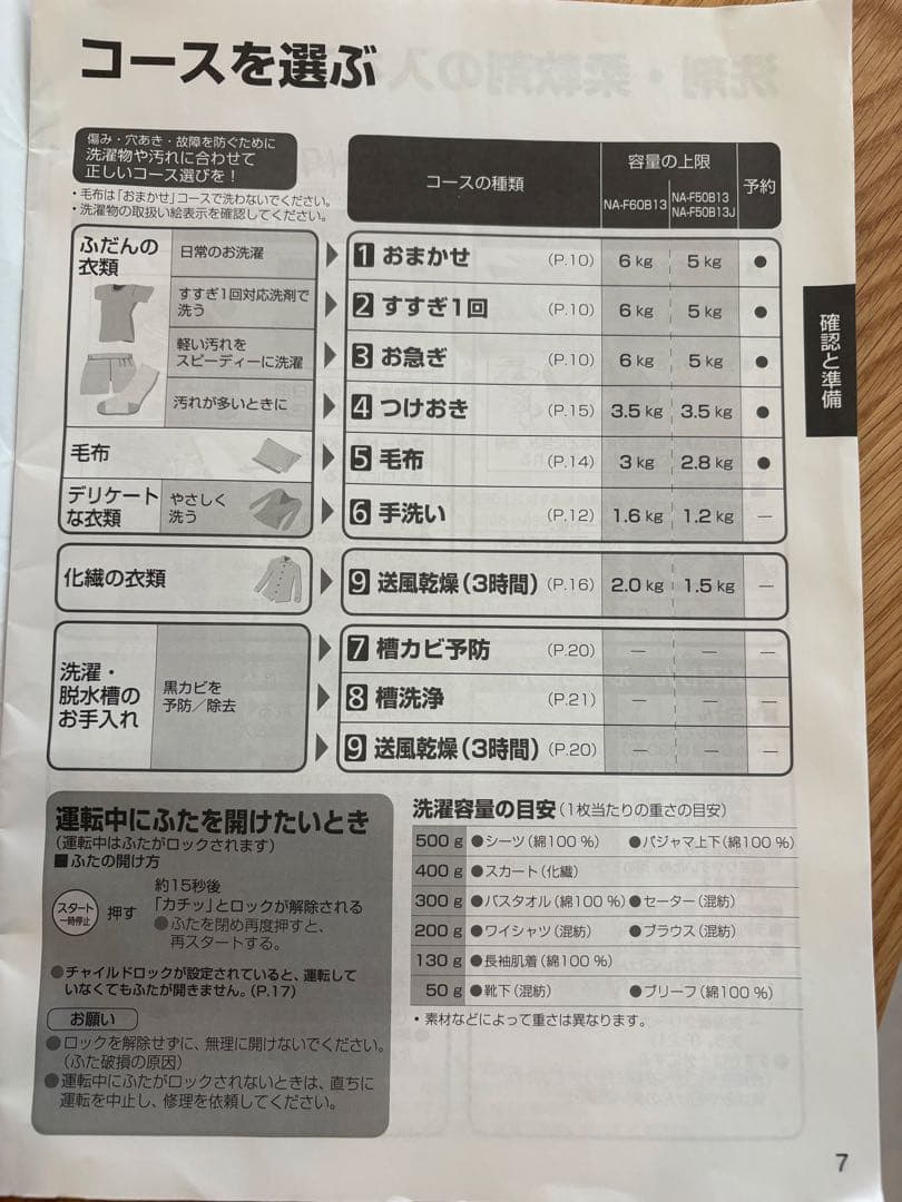Panasonic縦型洗濯機2020年製
