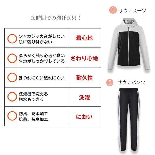 サウナスーツ メンズ レディース 上下セット ダイエット 発汗 痩せ 男女兼用