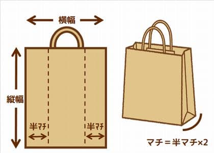 紙袋【福袋】福袋用　手提げ袋　 店舗用品　福助工業　ラッピーバックNo.2福袋