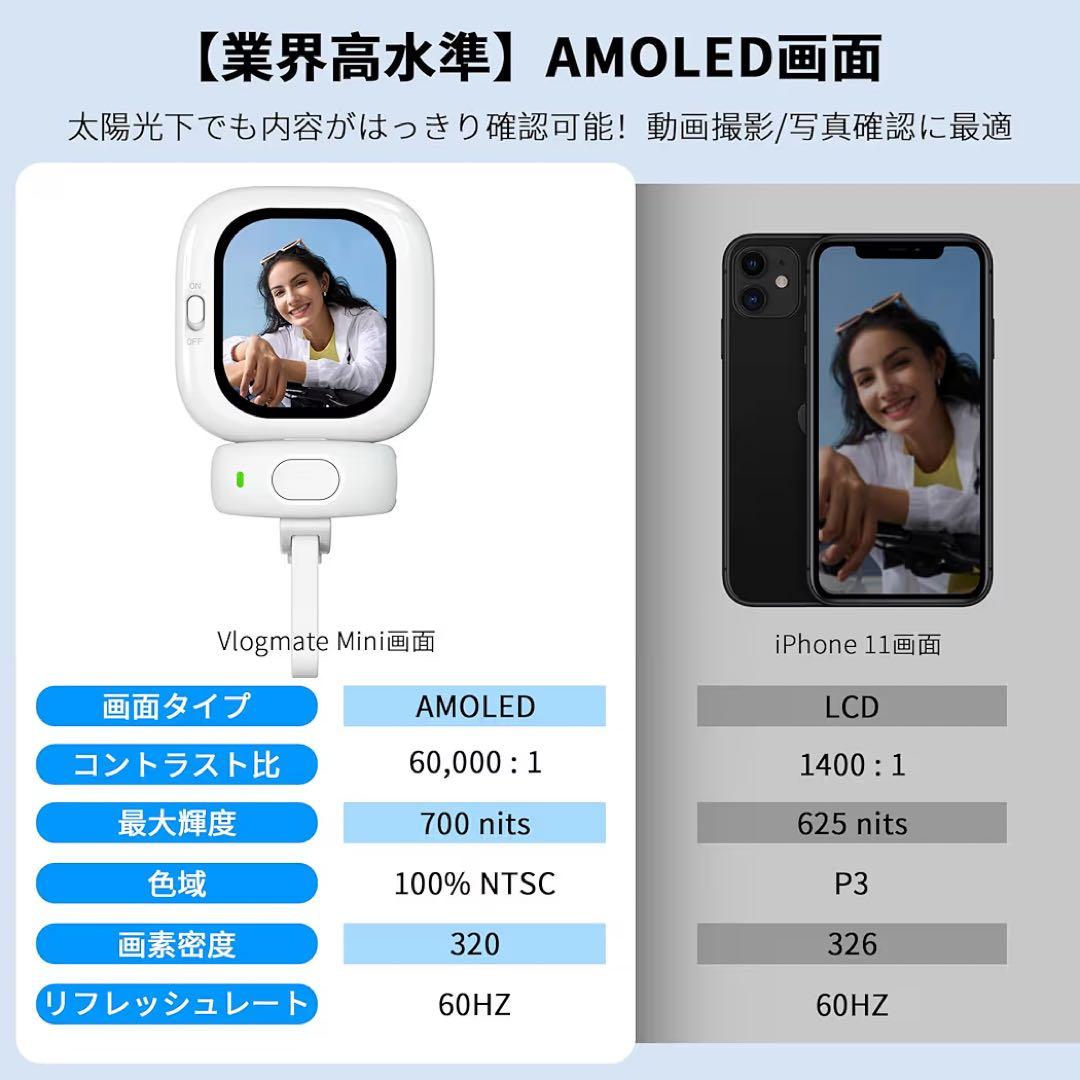 iPhone用自撮りモニター⭐️ iPhone背面カメラモニター スマホ