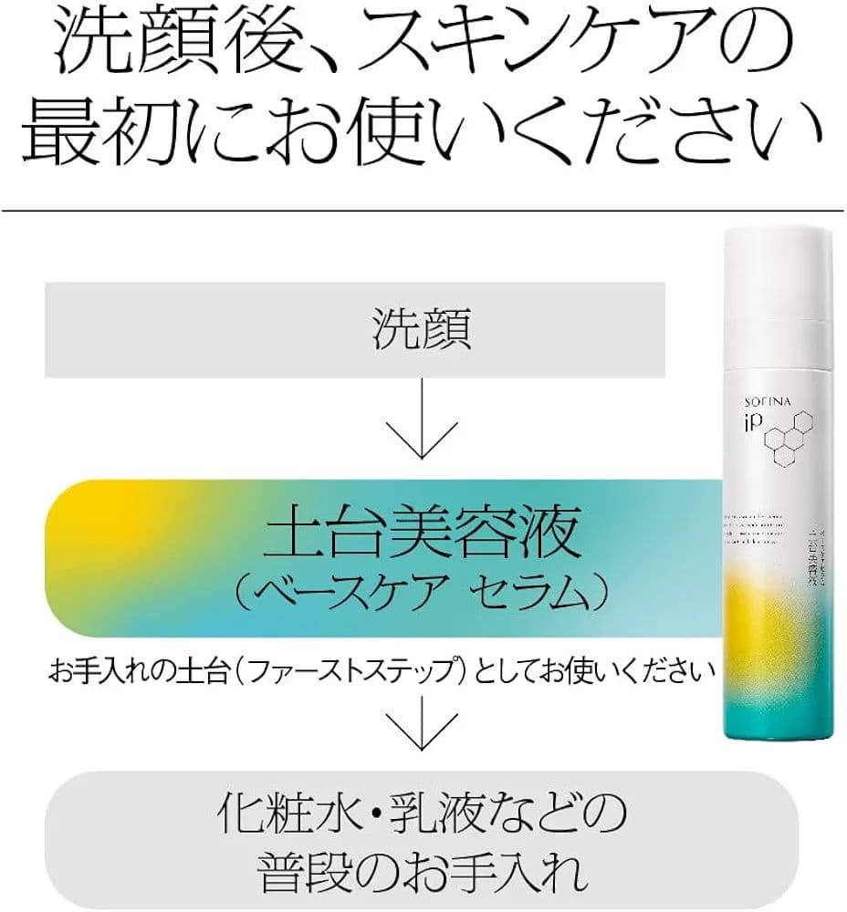 ❣️新品 ソフィーナ iP ベースケアセラム 土台美容液 レフィル225g 2本