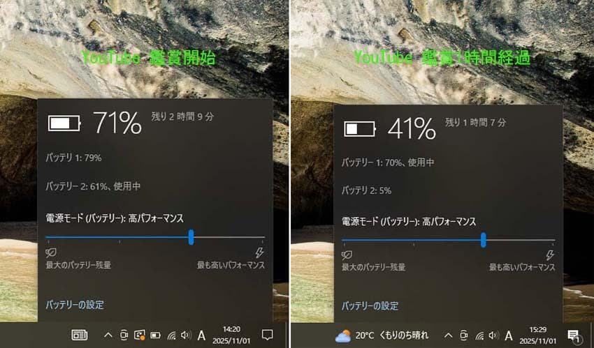 動作品！Lenovo ThinkPad T450 (20BV-004QJP)