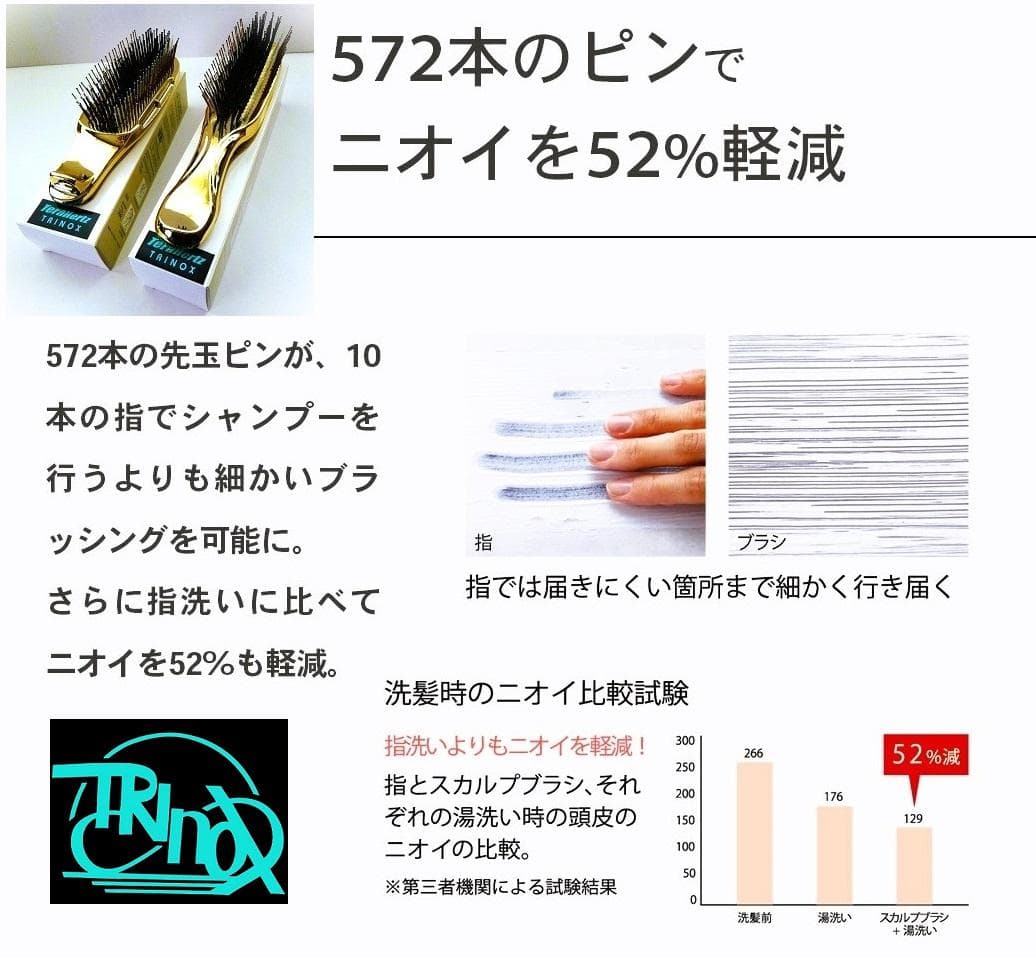 TRINOXテラヘルツマイナスイオン シャワーヘッド（ブラック）+スカルプブラシ