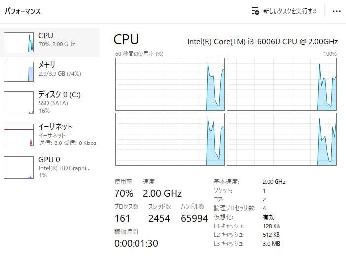 Windowsノート本体 DELL Inspiron 15 Core i3 6006U 2GHz