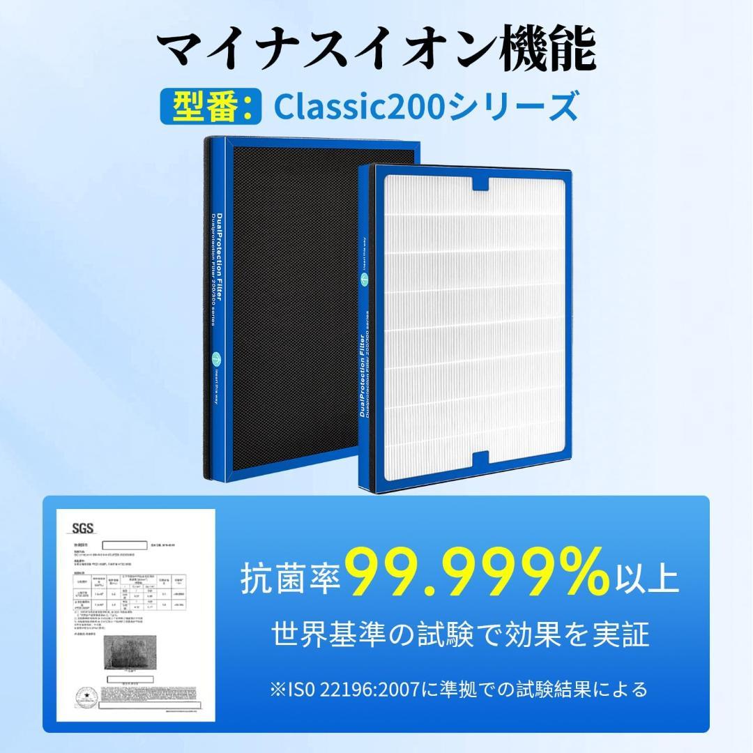 Levoit　Classic 200/ 300　空気清浄機　互換フィルター　2枚