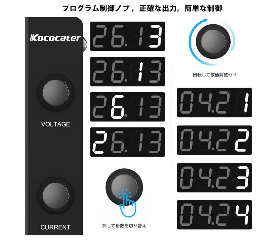 【新品・未使用】Kococater DC電源供給装置 SPPS-C3010