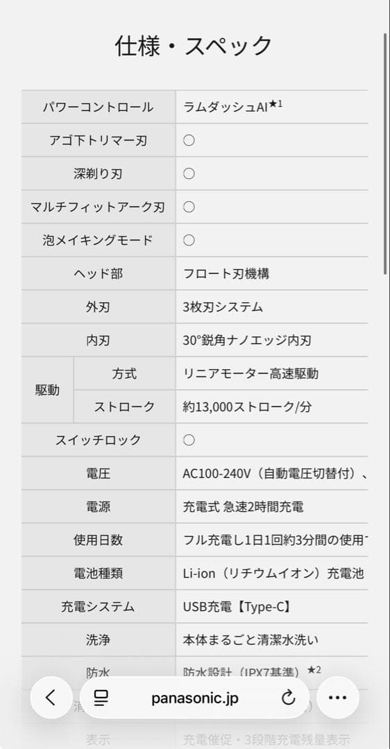 Panasonic Lamdash Palm-in Lite メンズシェーバー