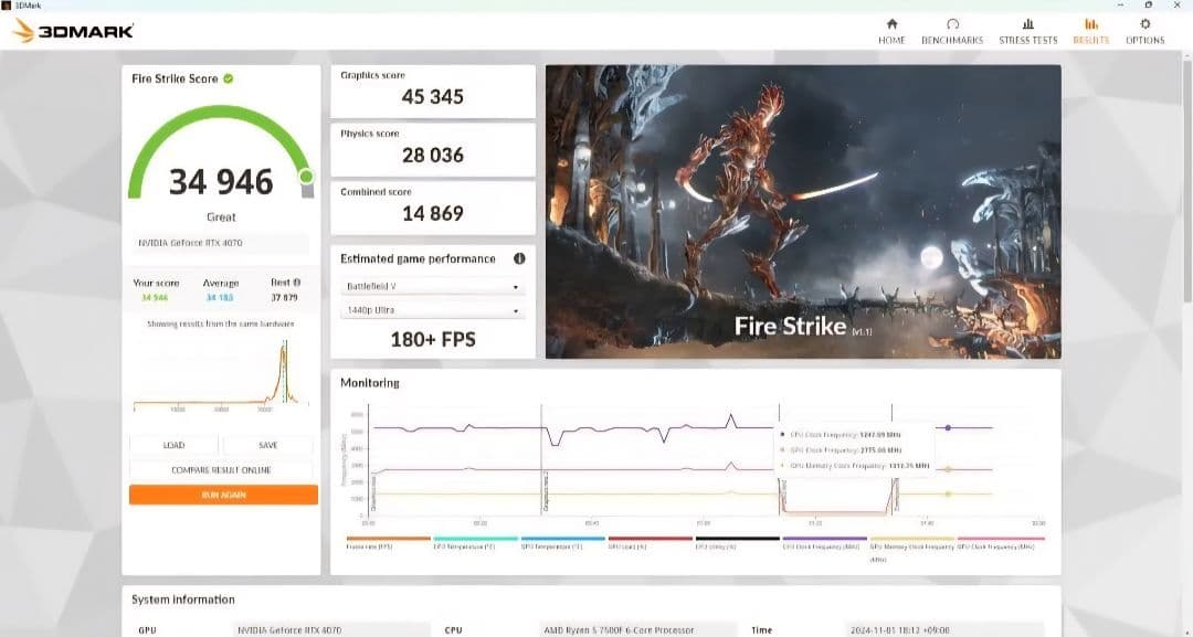 グラフィックボード・グラボ・ビデオカード ZOTAC Gaming GeForce RTX 4070 Spider-Man