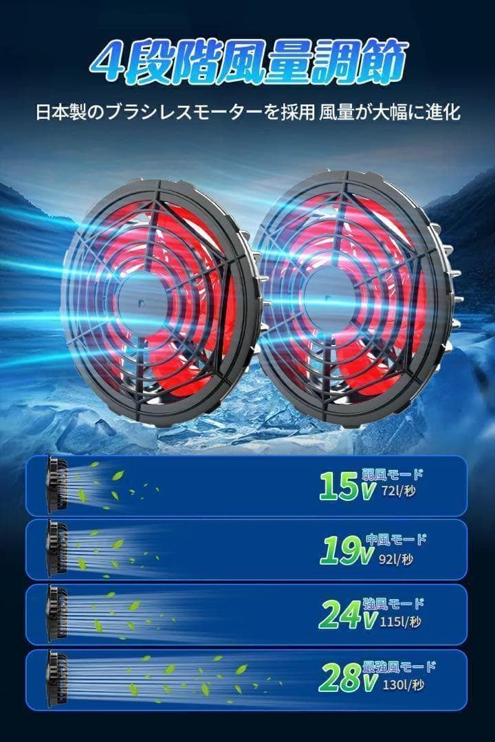 大特価❤バッテリー セット 28V高電圧出力 30000mAh バッテリーファン