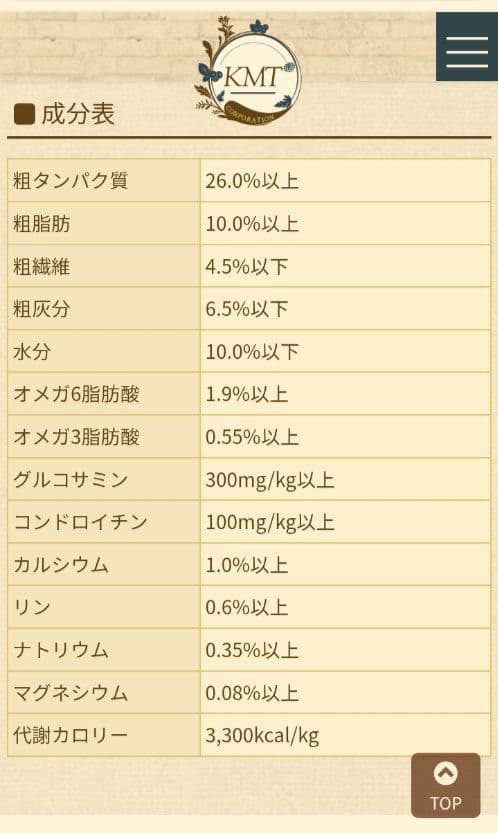 ブリスミックス　phコントロール　チキンレシピ　３kg×３袋