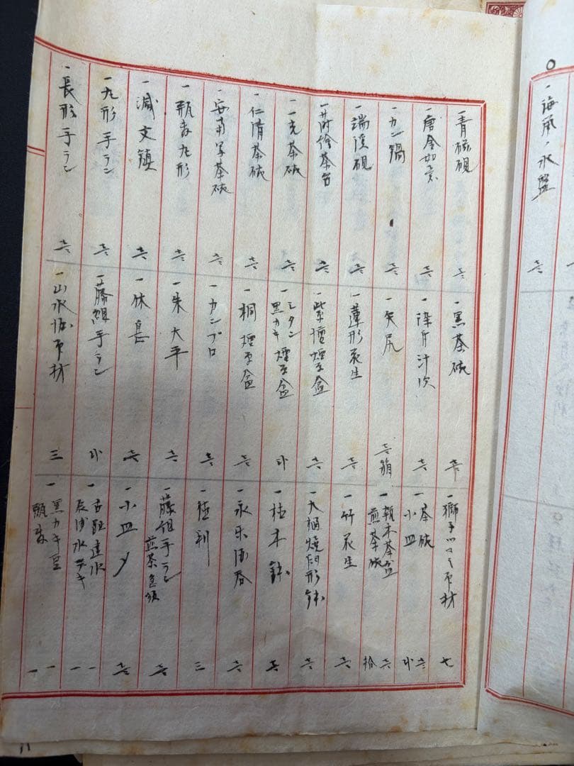 【古文書】明治 大正期 金沢 骨董商「細野屋」売買台帳・受領証 まとめ