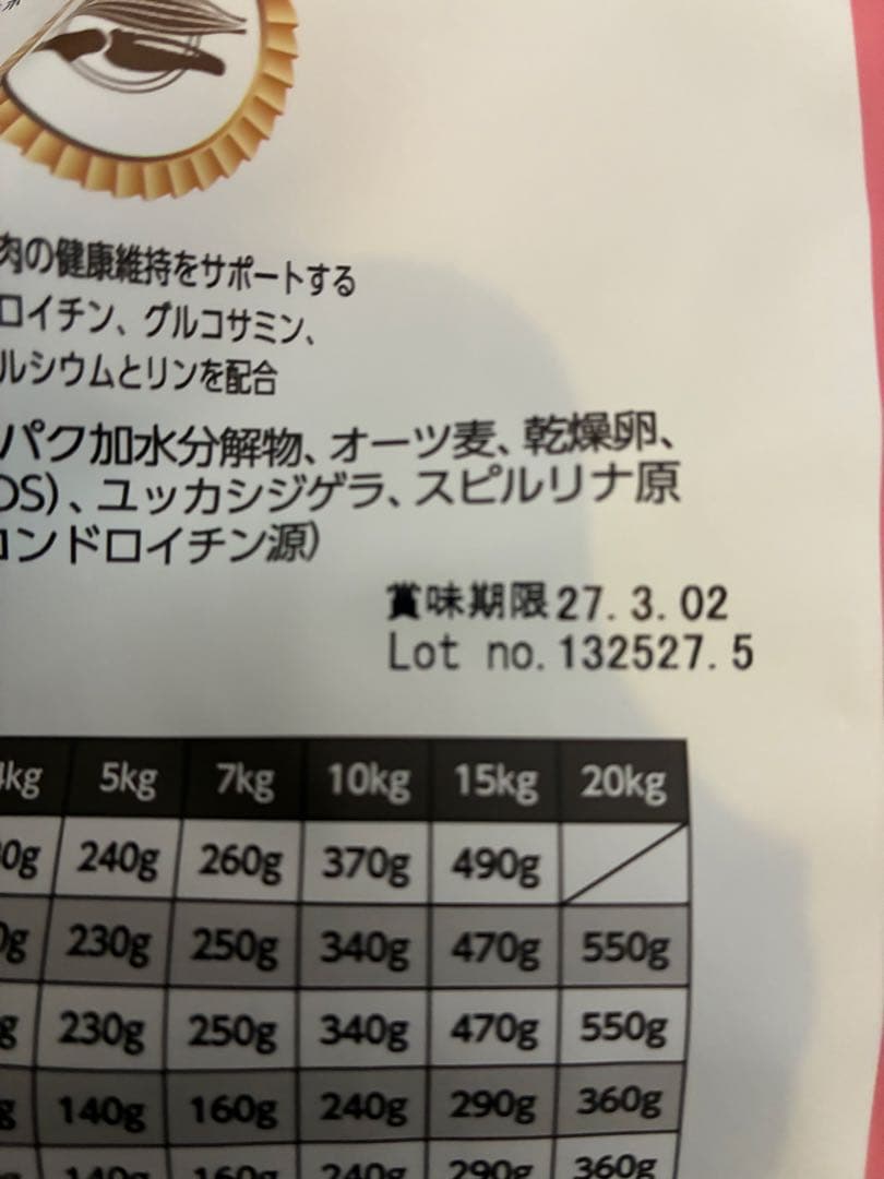 ELMO 子犬用ドライフード 3kg×2 リッチインチキン