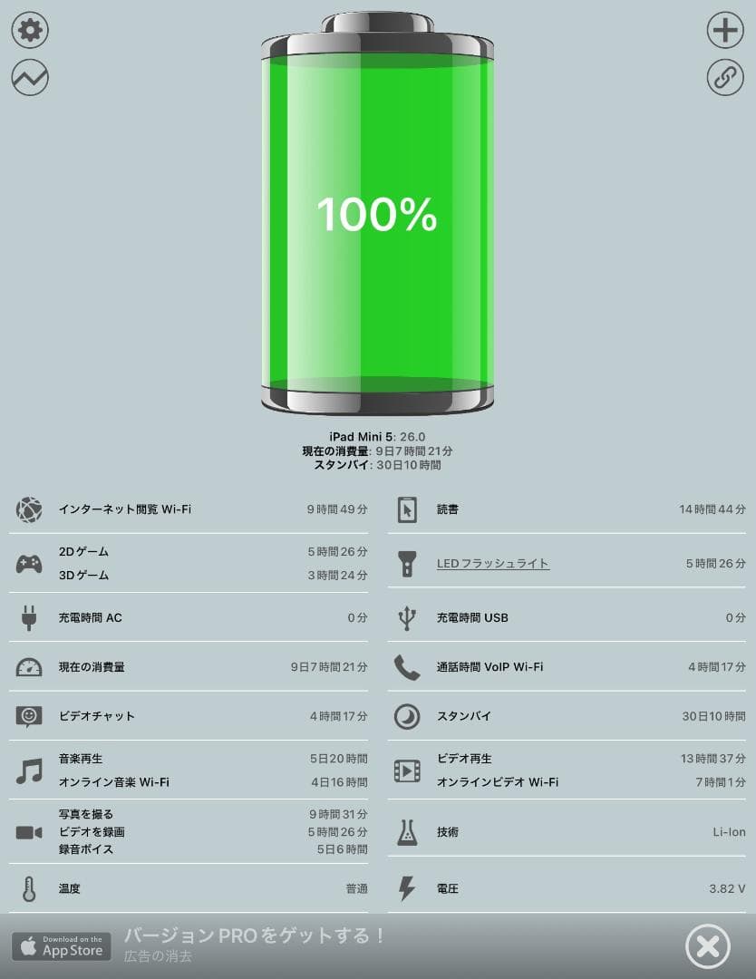 ◆ios最新26! iPad mini 5 64GB アップルIPAD mini