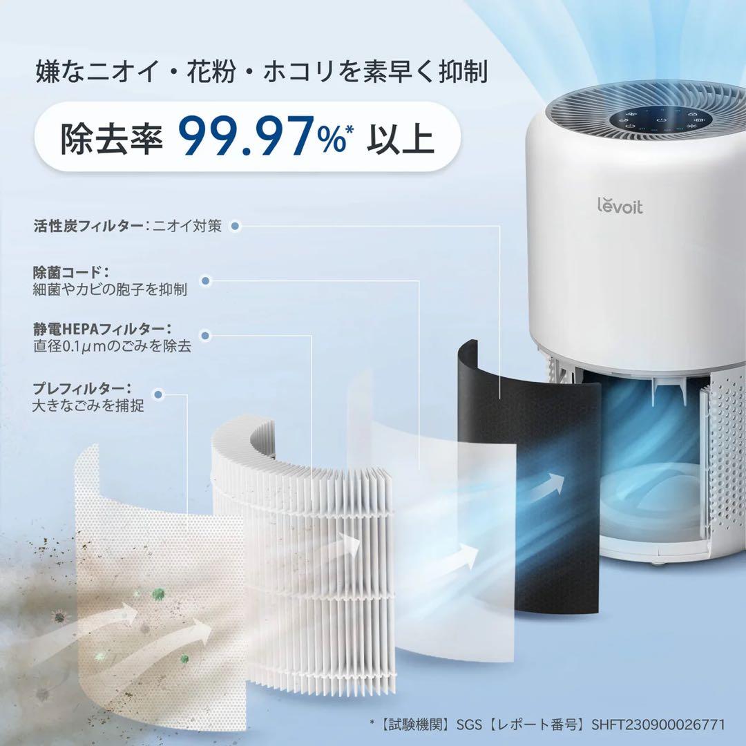 【新品未開封品】Levoit 空気清浄機 Core 300
