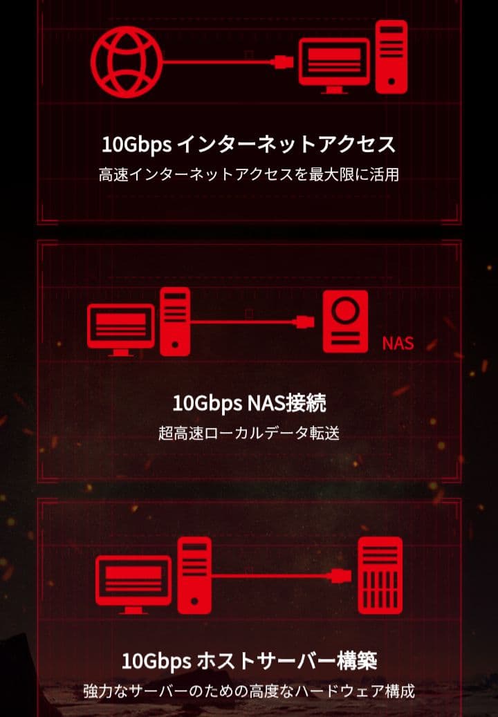 TP-Link 10Gbps LANカード PCI-E アダプター
