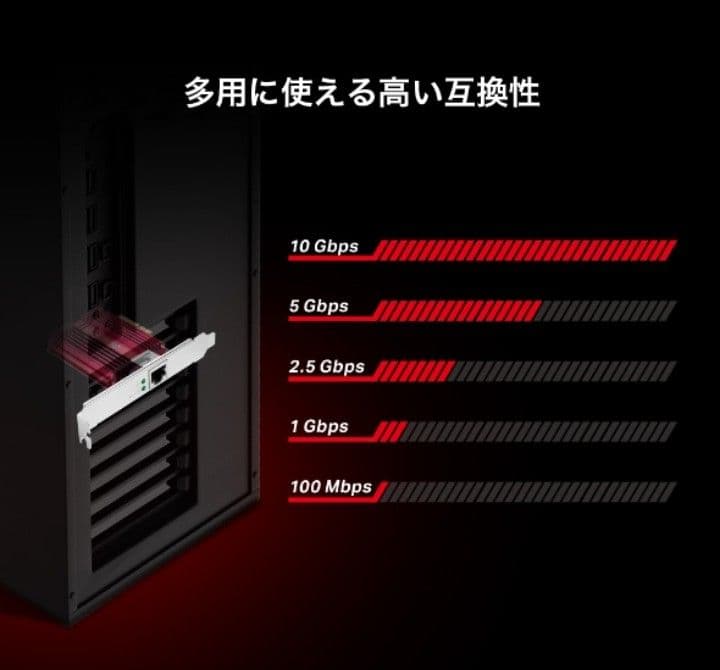 TP-Link 10Gbps LANカード PCI-E アダプター