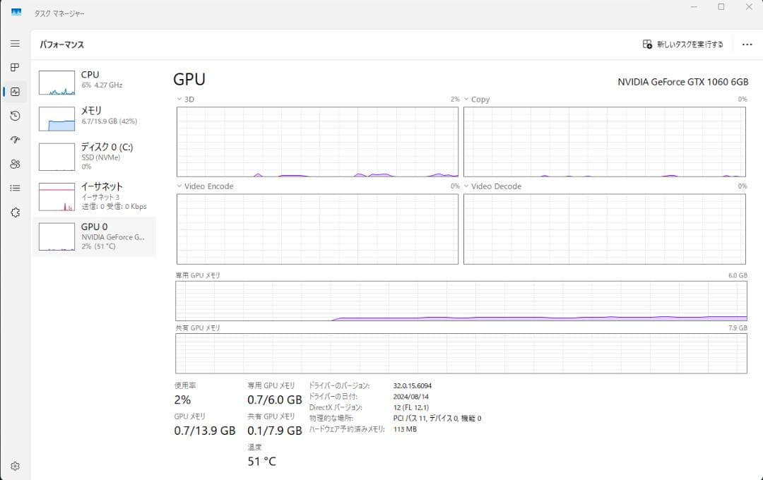 Iiyama デスクトップPC Ryzen 5 5600X 16GB RAM