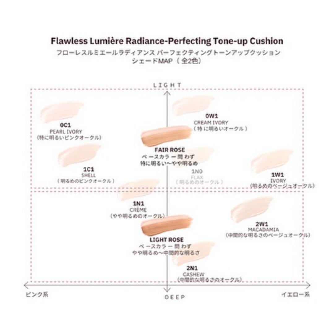 未開封 ローラメルシエ クッションファンデ FAIR ROSE レフィル ケース