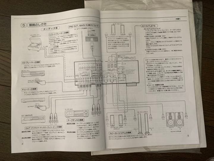DENON デノン AVC-2020 ジャンク品