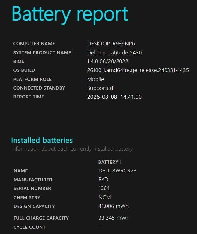 【12世代】Corei5 ノートPC SSD256GB メモリ16GB DELL