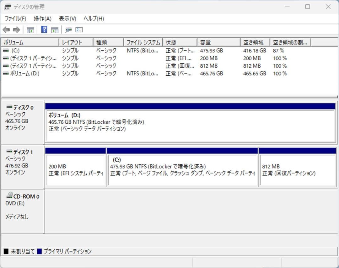 初期保証 i7-8700 16GB M.2 SSD512GB オフィスWin11