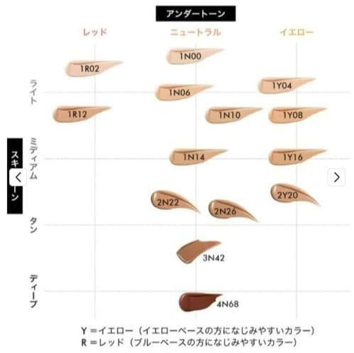 2N22、2Y20 メイクアップフォーエバー Proudia®️様おまとめ品
