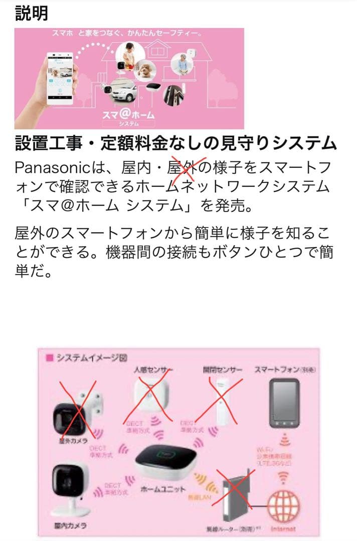 【使用品】Panasonic 見守りカメラとホームユニットのセット