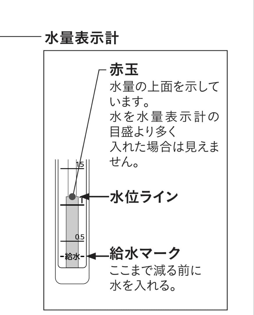 TIGER タイガー蒸気レスVE電気まほうびん 3.0L 2021年製 ブラウン
