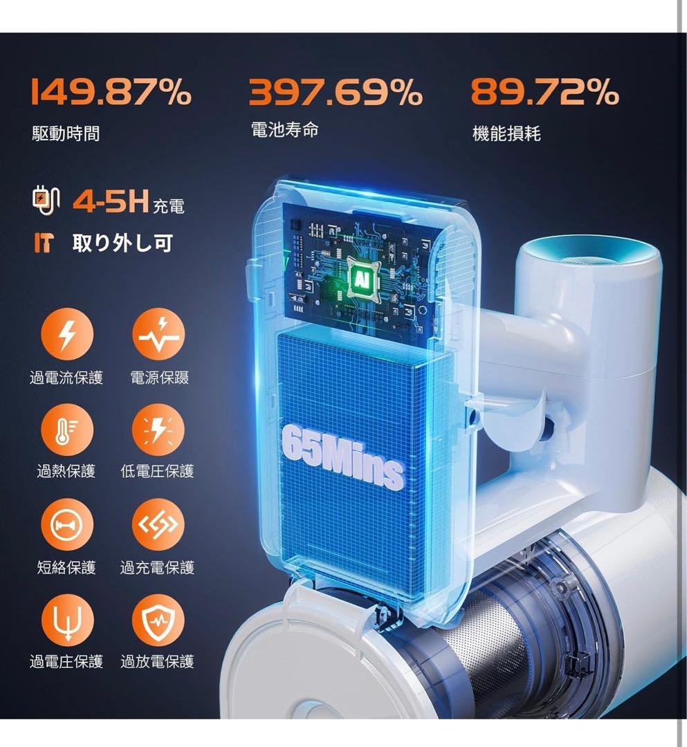 掃除機 コードレス【 90Kpa真の強力吸引力プラス！ 2026業界初AIホコリ