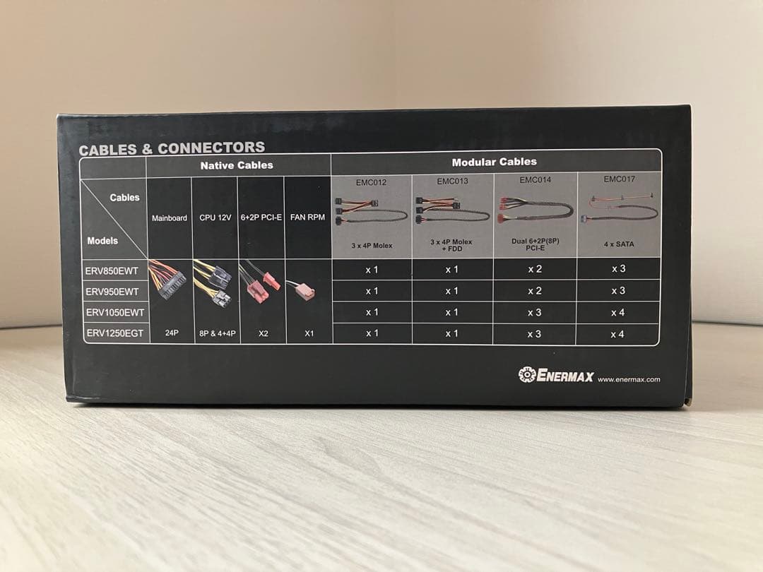 【未使用品】ENERMAX REVOLUTION 85+　ERV1050EWT