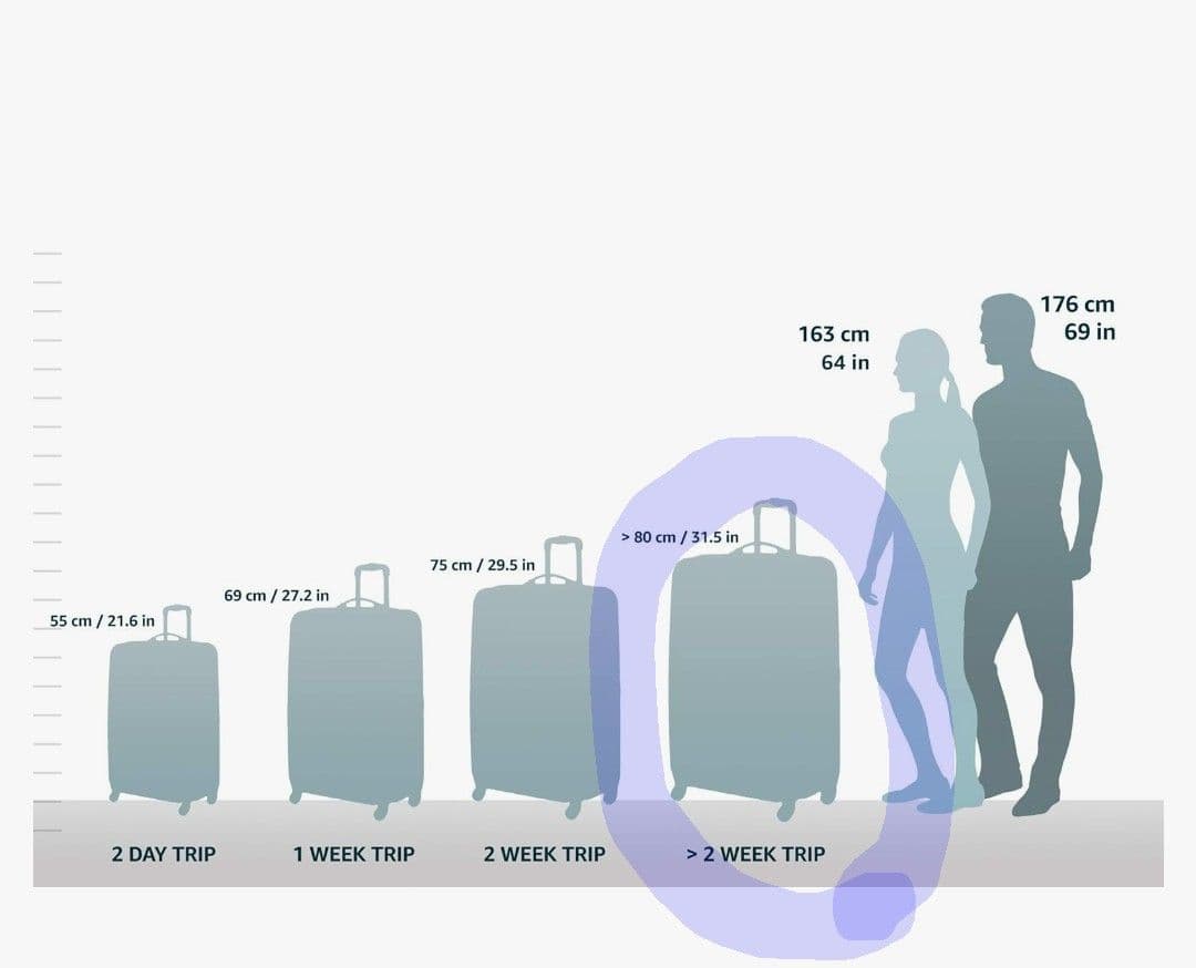 美品☆未使用☆軽量◎ サムソ（Samsonite）スーツケース1週間以上サイズ