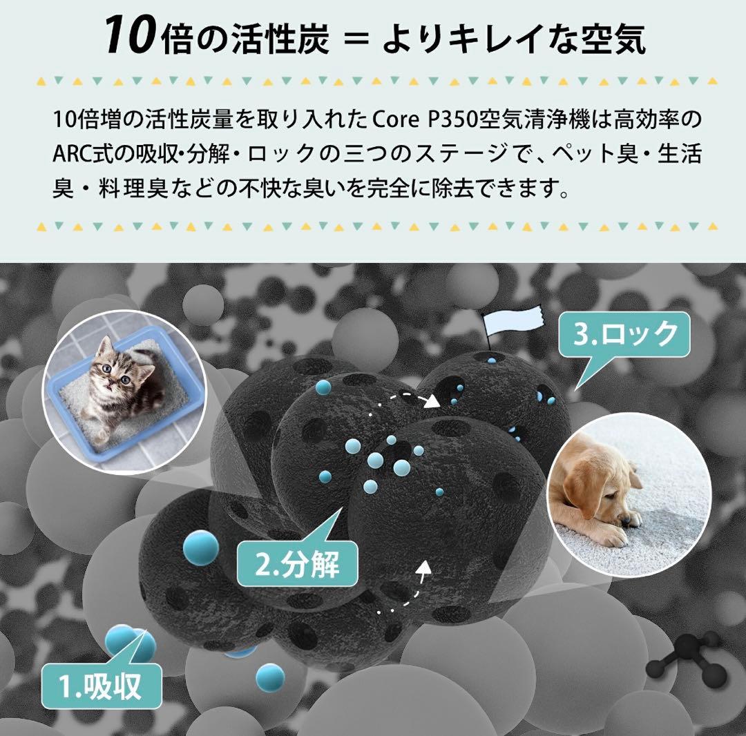 Levoit Core P350 空気清浄機 ホワイト 20畳まで対応